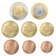 LETONIA MONEDAS EURO 2014 SC 1+2+5+10+20+50 Centimos + 1 EURO + 2 EUROS SERIE