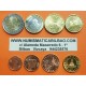 ESLOVENIA MONEDAS EURO 2009 @RARAS@ 1+2+5+10+20+50 Centimos + 1 EURO + 2 EUROS 2009 Serie Tira SLOVENIA