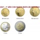 AUSTRIA SERIE EUROS 2002 : 1+2+5+10+20+50 Centimos 1€+2€ EURO