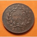 SARAWAK 1 CENTIMO 1896 H C.BROOKE RAJAH KM*7 MBC++ CENT