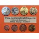 FINLANDIA MONEDAS EUROS 2014 : 1+2+5+10+20+50 Centimos 1€+2€