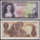 . GUINEA 500 FRANCOS 2015 ABORIGEN Pick New SC GUINEE Francs