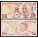 TURQUIA 50 LIRAS 2022 FATMA ALIYE ESCRITORA PRO DERECHOS DE LAS MUJERES Pick 225E BILLETE SC Turkey UNC BANKNOTE