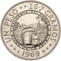 REPUBLICA DOMINICANA 1 PESO 1969 MURALLA - 125 ANIVERSARIO DE LA REPÚBLICA KM.81 MONEDA DE NICKEL SC- Imperfecciones