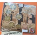 .ESPAÑA CARTERA FNMT EUROS BERLIN 2011 BU SET KMS 2500 uds