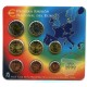 1ª AÑO DE EMISION x ESPAÑA CARTERA FNMT EURO 1999 BU SET KMS SC 1+2+5+10+20+50 Centimos 1 EURO + 2 EUROS 1999