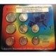 ESPAÑA CARTERA FNMT EUROS 2004 BU SET KMS EURO