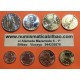 . 2015 MONEDAS EUROS LUXEMBURGO 1+2+5+10+20+50 Centimos 1€+2€