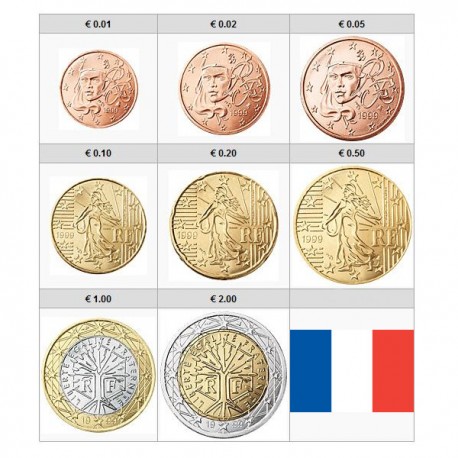 FRANCIA MONEDAS EURO 2003 SC 1+2+5+10+20+50 Centimos + 1 EURO + 2 EUROS SERIE TIRA @PROCEDE DE CARTERA OFICIAL@